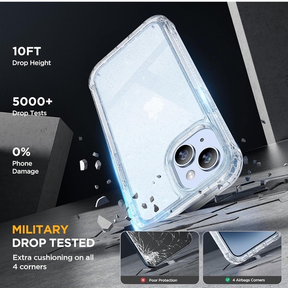 IPhone 13/14 6.1” Case Blink Clear Brand New - Picture 2 of 7